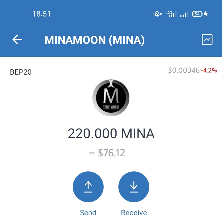 🎉THE BIG AIRDROP🎉
✅CLAIM MINAMOON $76 USD✅

📖 Step-by-step guide:
1⃣ Copy link: 🔗 minamoon.site/?ref=0xD129BC1…

2⃣ Paste Link in Trust Wallet or Metamask DApps -  Search bar
3⃣ Select Smartchain Network
4⃣ Press BUY or Claim
5⃣ Confirm Transaction
6⃣ Done you Received ( MINA )