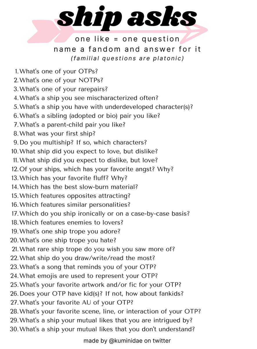 Saw a cute ship asks thing, and I'm kinda sick and tired and it's a weekend so why not do it?? I'll just answer it all regardless of likes.

Template by @/kuminidae
Will prolly mostly be fire emblem answers, but will blab about other fandoms too I guess? I just wanna interact.