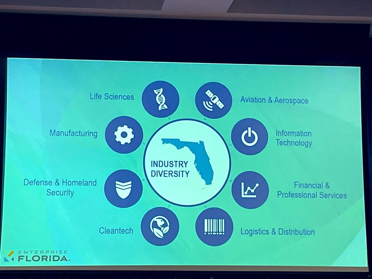 coachlana_b's tweet photo. Thank you to @EnterpriseFL for the presentation. The current direction of @CTEinMCSD is preparing our students for a path of financial stability in industries with longevity in Florida. #FutureStartsNow #AllinMartin #CTEMartin #GetthereFlorida https://t.co/KiM5VIFRFT