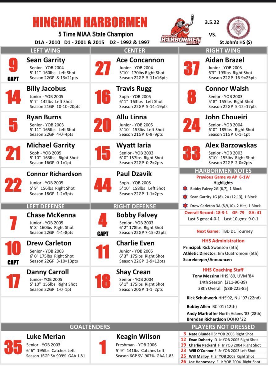 HarbormenHockey's tweet photo. Tourney Time…..Harbormen Gameday! Team87 begins Mission320 today vs the Pioneers of St John’s (S) at our home away from home…….Canton Icehouse 5:40pm. Looking for some Mutant Madness! #oneshiftatatime https://t.co/HBOIRvZnw3