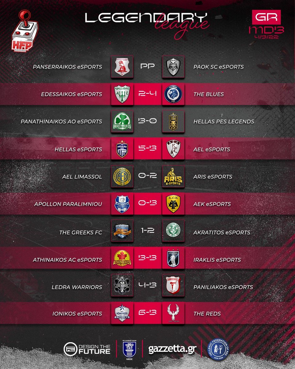Hellenic_Pes's tweet photo. 🏆 HFP Legendary League ®️
📋 Results / ⚽ MatchDay 3️⃣▪️4️⃣
🌐 https://t.co/SngHq7ncHQ
💬 "Imagination has a great deal to do with winning."
HFP - Editing Team | https://t.co/h6hKkh0JhK | #HFPG https://t.co/qbApF5lhrE