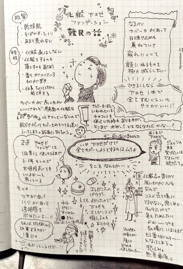 【ラクガキ】化粧下地をばっちりキメたい話【ヒビコレノコト】

ずぼら民の強い味方な下地一本でおけぃなもの、なぁい…?? 