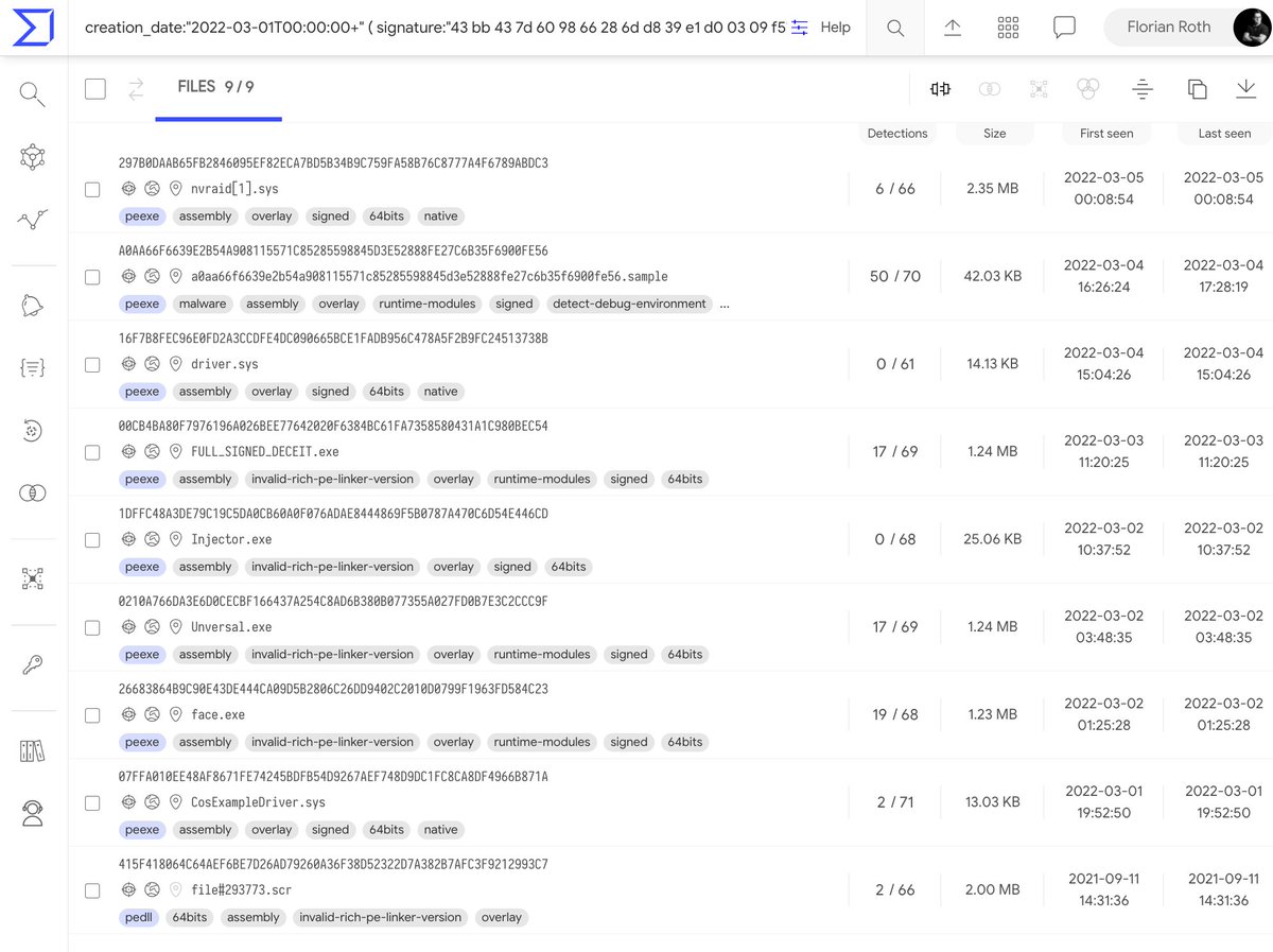 cyb3rops's tweet photo. Gist that contains @virustotal Enterprise search queries to find samples signed with the leaked NVIDIA certificates
#NvidiaLeaks #LAPSUS
based on my and @GossiTheDog's work
https://t.co/JxnbrLSjVz https://t.co/KYRKdYcF8R