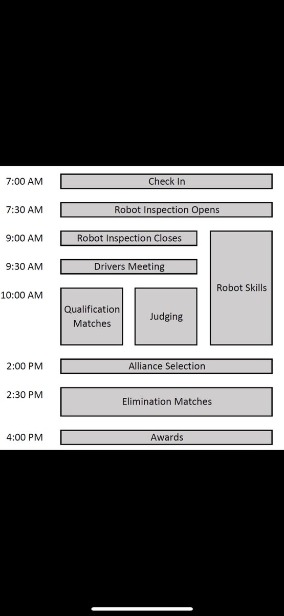 La Cueva Robotics tweet media