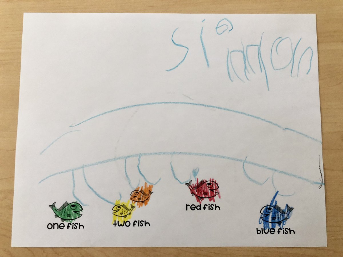 ConnellsCrew's tweet photo. For #graphicspractice this week, we tried to catch Dr. Seuss’s fish with our tricky “fish hooks” 🎣 #ReadAcrossAmerica #RAA @FSDVikings https://t.co/p0v7CDxNpU