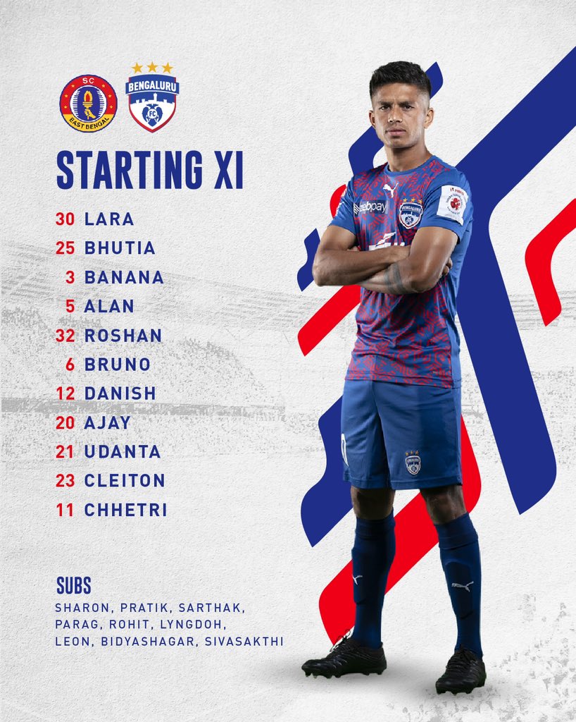Bengaluru FC on Twitter