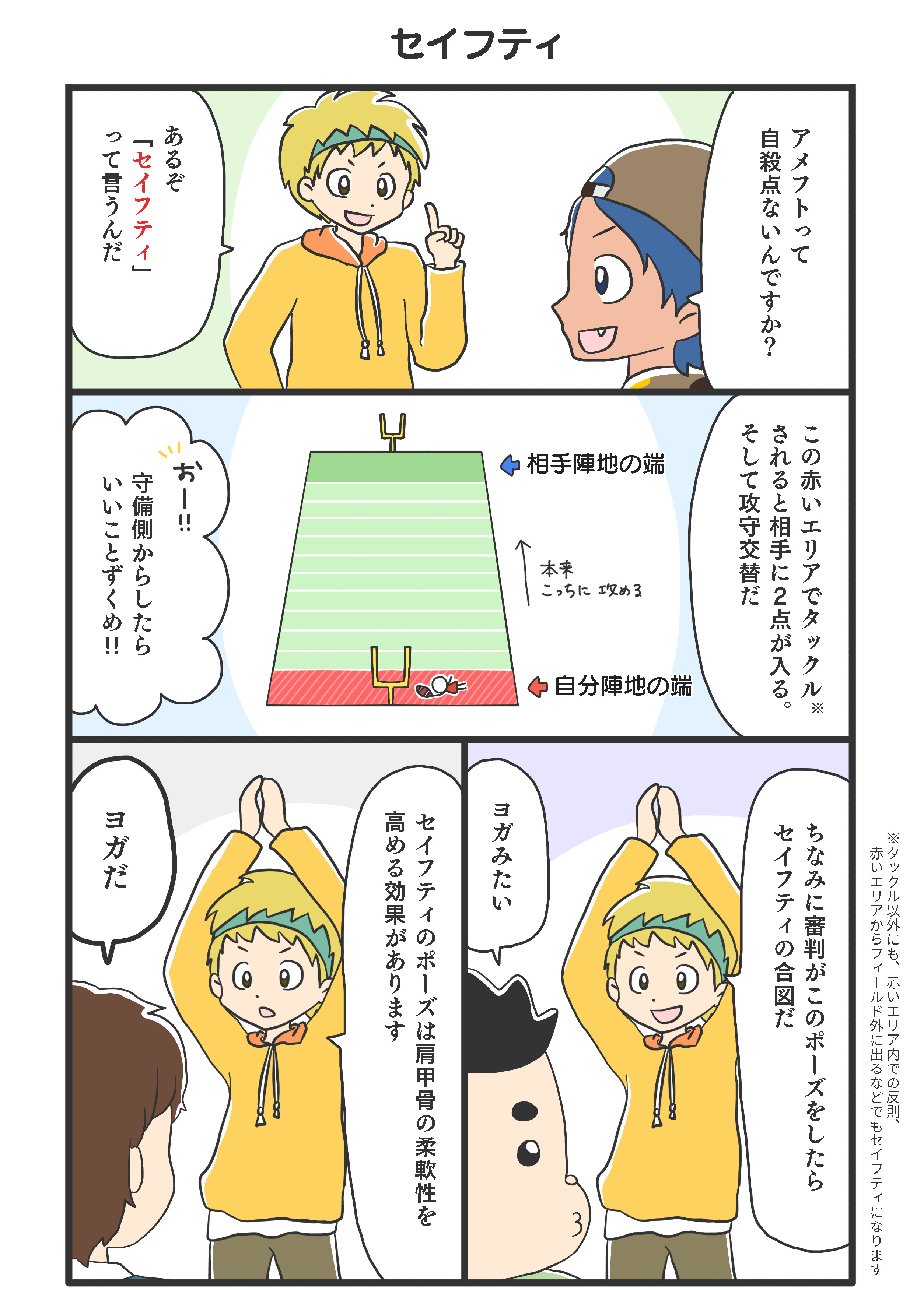 漫画 アメフト一択 Amefoot Only Twitter