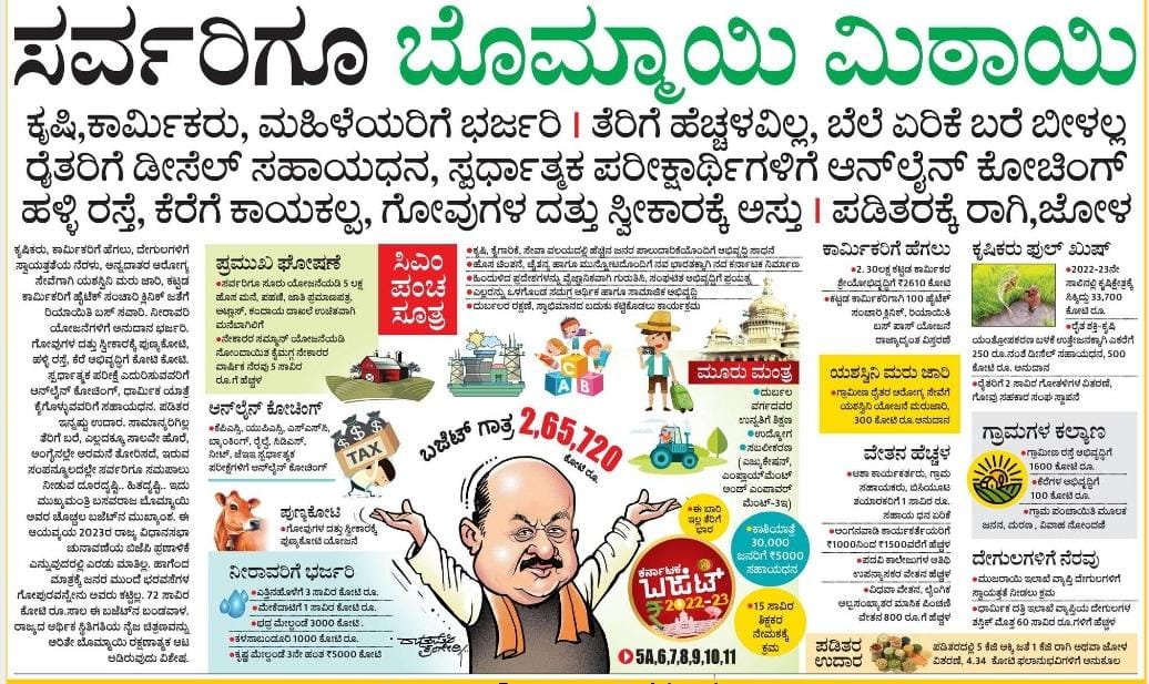 MKGunashekar_'s tweet photo. I congratulate @CMofKarnataka Shri @BSBommai for providing a pro-people and pro-development budget that caters to all sections of society. The #ಜನಸಾಮಾನ್ಯರಬಜೆಟ್ is a clear reflection of the vision, the state govt has for #Karnataka.

#CommonManBudget https://t.co/7iNEhMP8wa