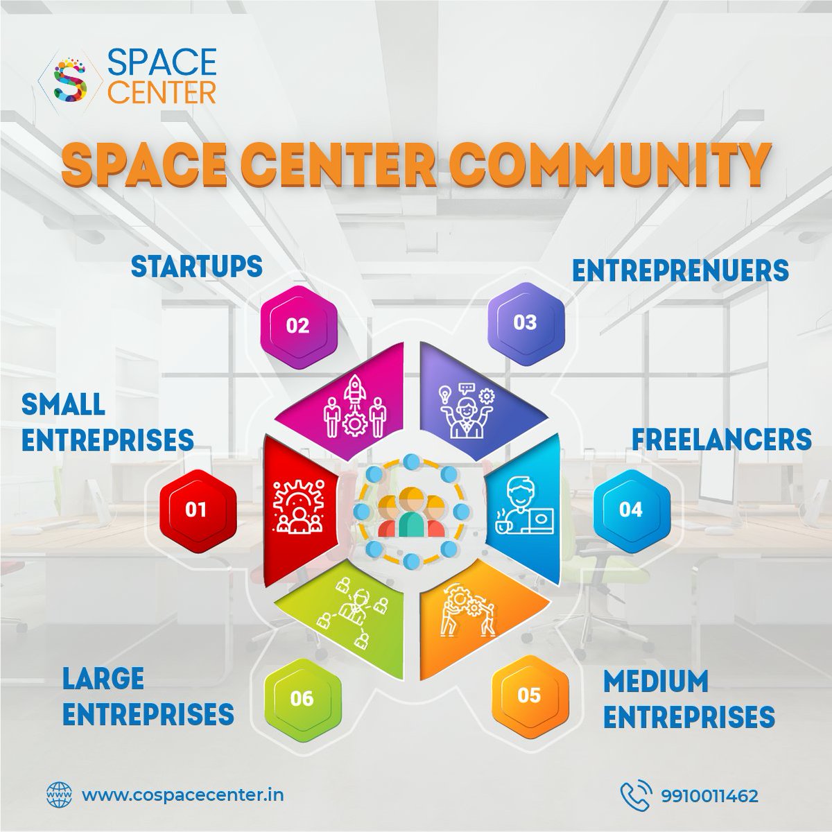 SpaceCenter360's tweet photo. Space Center is the gateway to thriving with the fun-filled community. 

Don't miss the chance to be a part of Space Center.

Call us at: 9910011462 

#coworking #coworkingcommunity #spacecenter #spacecentercommunity #startups #freelancers #entreprenuers #entreprenuership https://t.co/QfhUd7GIEg