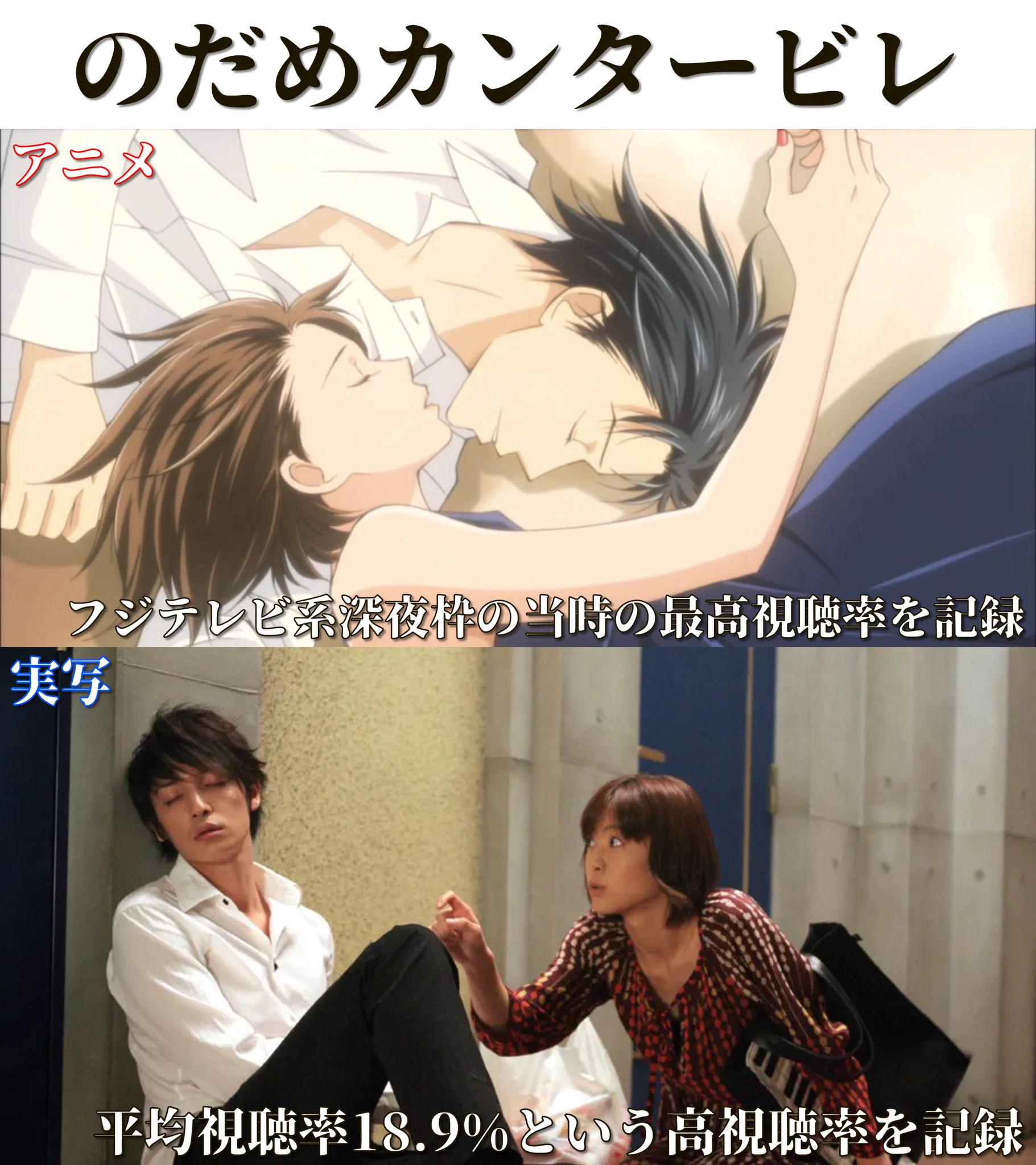 両方面白い？アニメ化と実写化の両方を成功させた作品まとめ！