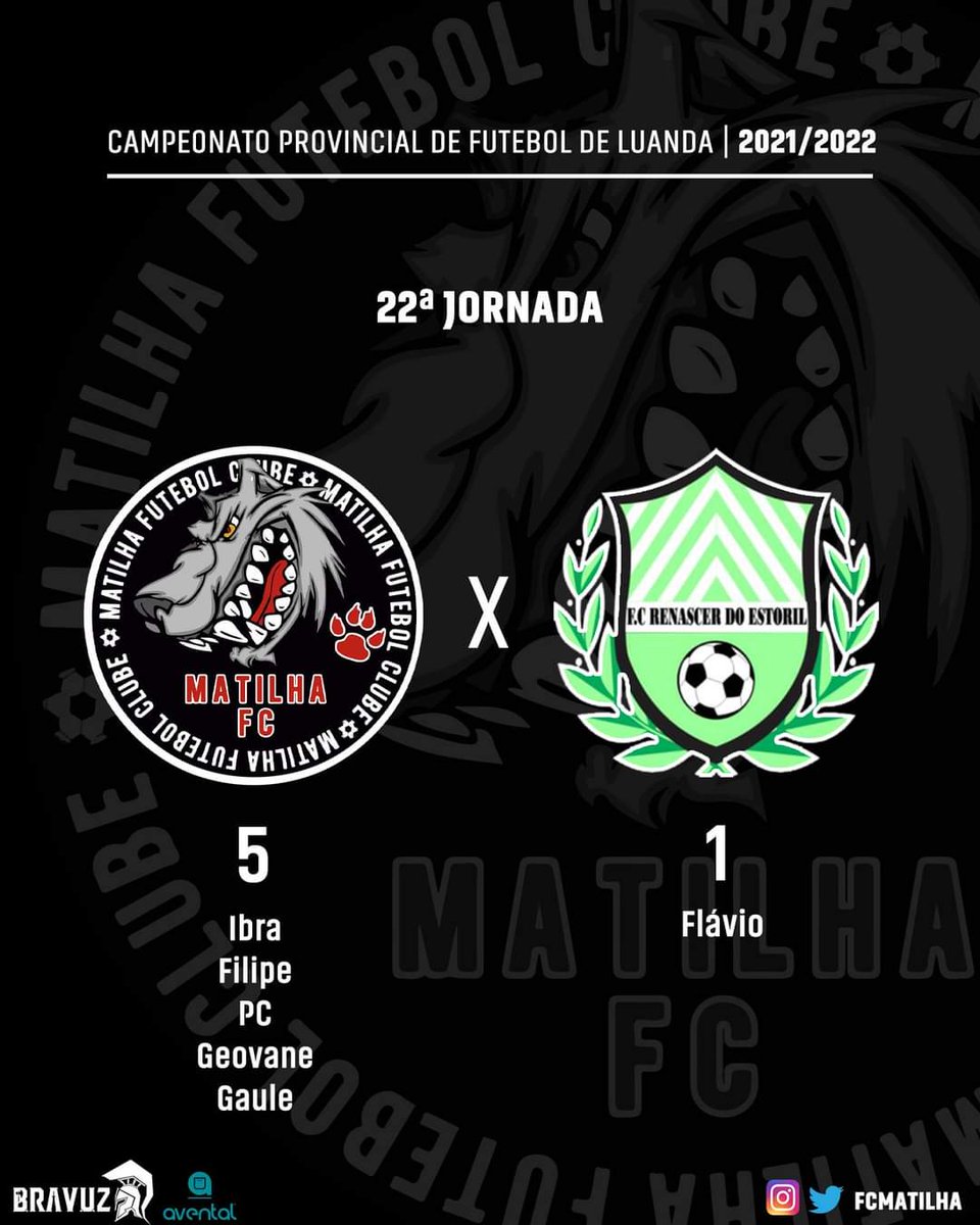 Fcmatilha's tweet photo. Final do Jogo
Matilha FC 5x1 FC Renascer do Estoril
Golos:
Ibra (Assist: Geovane)
Filipe (Assist: PC)
PC (Assist: Geovane)
Geovane (Assist: Filipe)
Gaule
#matilhafc #bravuz #acreditanoprocesso #jobdone https://t.co/A9bnEKIJ6A