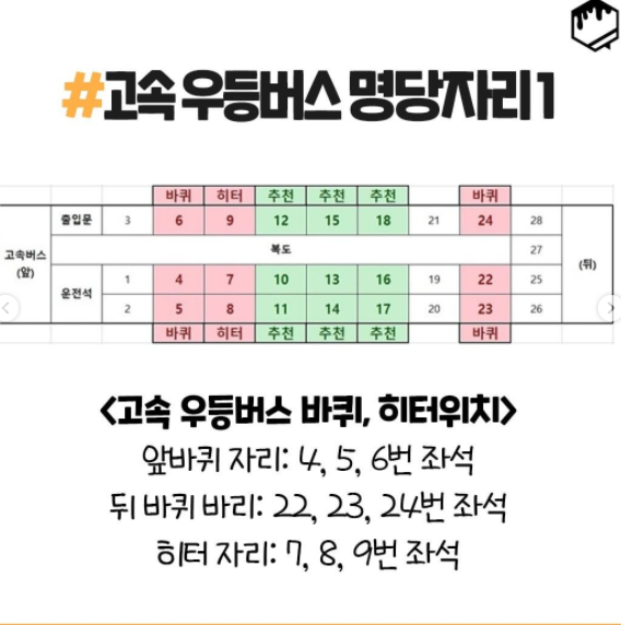 تويتر \ 꿀같은 팁 - 꿀팁 على تويتر: تويتر \ 꿀같은 팁 - 꿀팁 على تويتر: