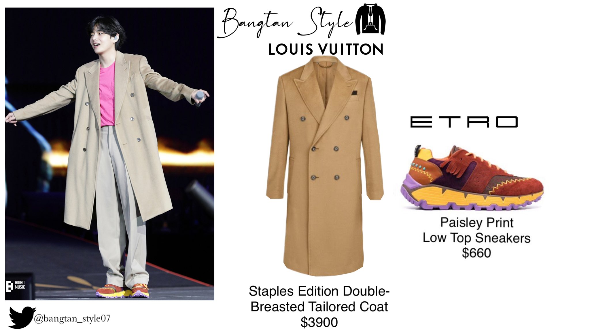 Louis Vuitton Staples Edition DOUBLE BREASTED TAILORED COAT - Men