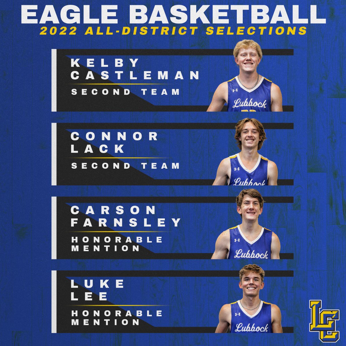 Lubbock Christian Boy’s Basketball tweet media