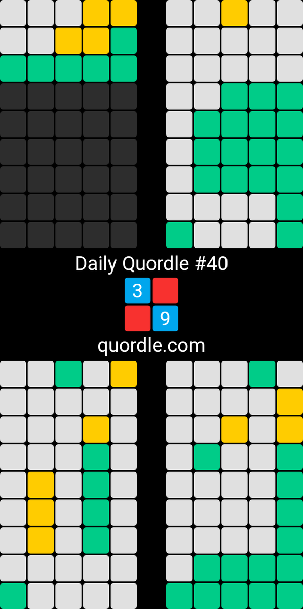 palladius's tweet image. Daily Quordle #40
3️⃣🟥
🟥9️⃣
quordle.com
Total disaster #twitterparser