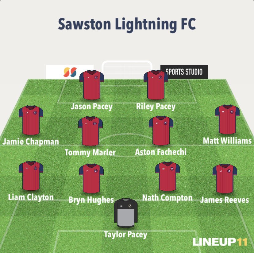 Sawston Lightning FC tweet media