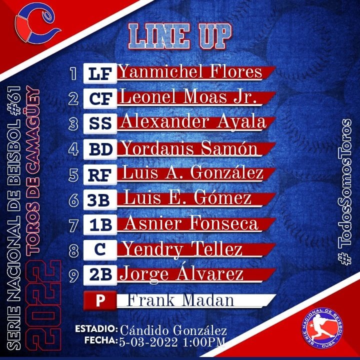 torosdecamaguey's tweet image. 🏟️ Ya se juega en el &quot;Cándido González&quot; de la ciudad de #Camaguey 🏟️

💥Duelo de lanzadores entre #YadianMartinez y @FrankMadan1, q no han regalado libertades en las 2 primeras entradas. Así salieron los @torosdecamaguey frente a #HuracanesDeMayabeque. 

#TorosDeCamaguey
#61SNB