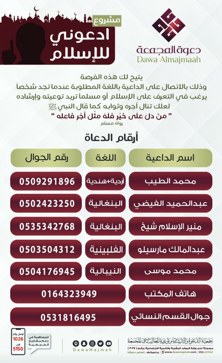 أسلم شخص بسببك

(عبارة يتمنى يسمعها الكثير)

نشرك لهذه الصور

قد يسلم بسببها أشخاص

فبادر في نشرها

بتويتر والواتس