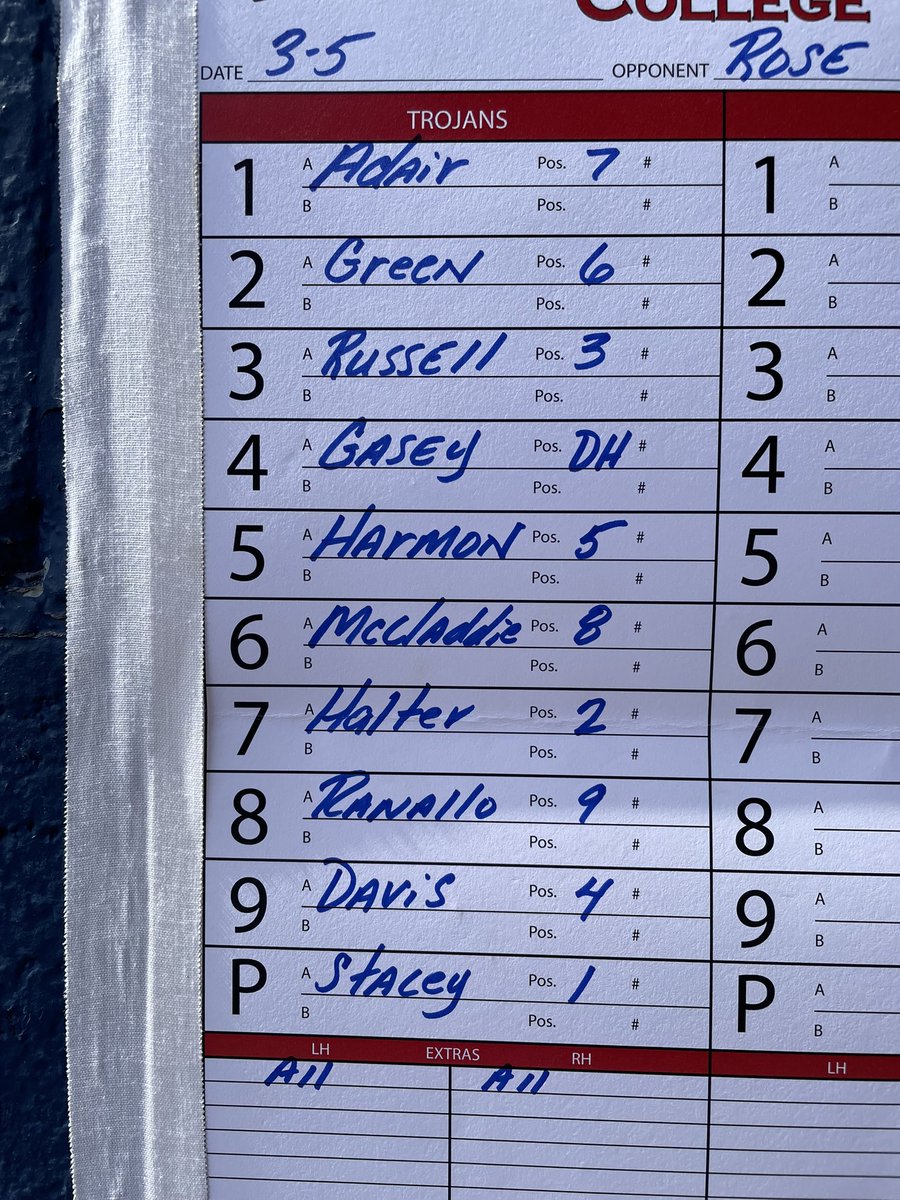 Here is today’s lineup for the conference home opener for game 1 against Rose State! #UFB