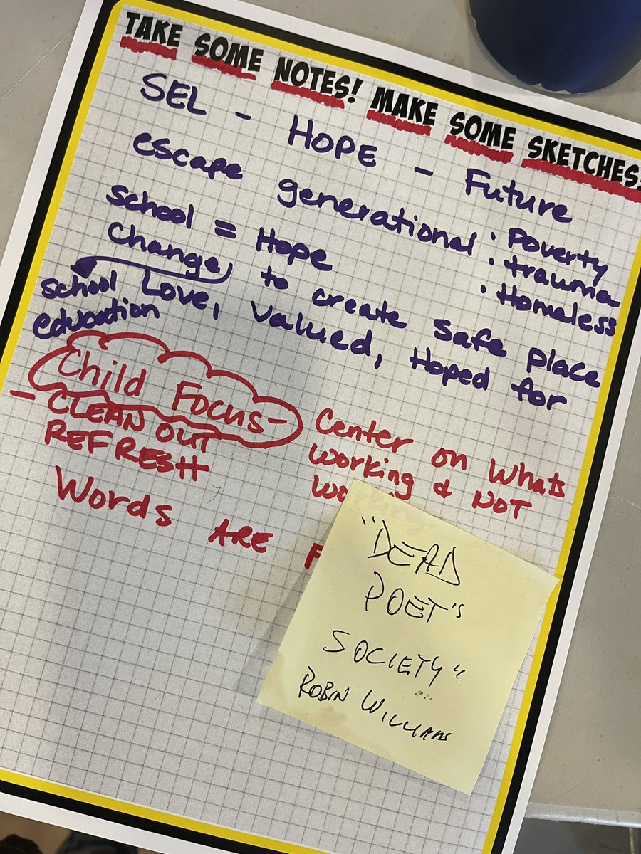 drchagala's tweet photo. Some of the Process Observer Notes we saw from #DesignCamp Empathy Triad work today! Don't just listen, but give the gift of hearing as another gives the gift of sharing. #dtk12chat #Joyzistance #SxSwEDU #DesignCampSD https://t.co/UB8QpWSYyT