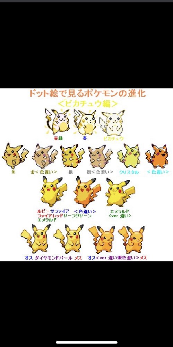 Frankniu Eth Niu Xiaofei Twitter