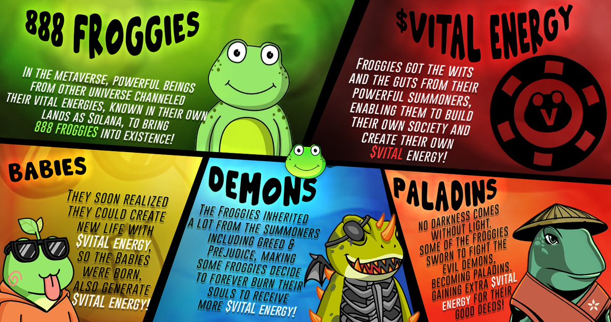 MintOfTheDay's tweet photo. 🚀🚀🚀 #NFTGiveaway 🚀🚀🚀

🐸 888 Froggies | Minting for 0.75 $SOL 
🔥 Burning Mechanisms
💸 Staking | $Vital Tokenomics
✨ More collections (Babies, Mutation,...)

🎁 Win 0.1 $SOL &amp; 10 WL spots 🎁

✅ ❤️ RT &amp; Tag Friends
✅ Follow us &amp; @SolanaFrogArmy

⏰ 11 winners - 24h! https://t.co/b61IfrMPOo