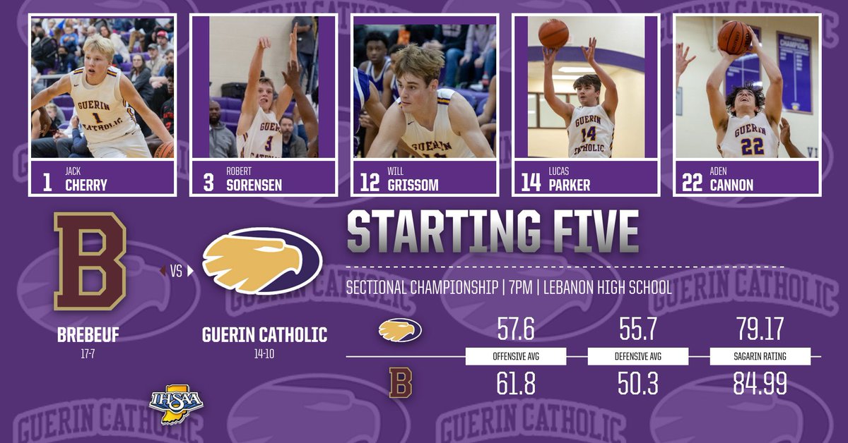 Sectional 27 Championship 📍Lebanon High School - 7pm 🎟 - sites.eventlink.com/s/lebanon-high… 📺 - Indianasrn.org and ihsaatv.org @GuerinCatholic @Guerinhoops @Richie_Hall