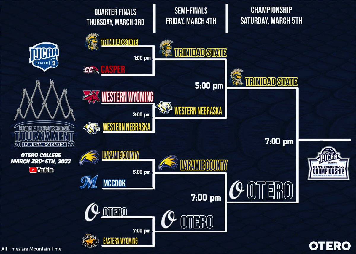 OteroBasketball's tweet photo. Championship Saturday. 

🆚 Trinidad State
⏱ 7:00 pm (MT)
📍 The Pit (La Junta, CO)
📺 https://t.co/1IkwJeXooU

#JYD | #TheProgram https://t.co/cxRiLhSfMO