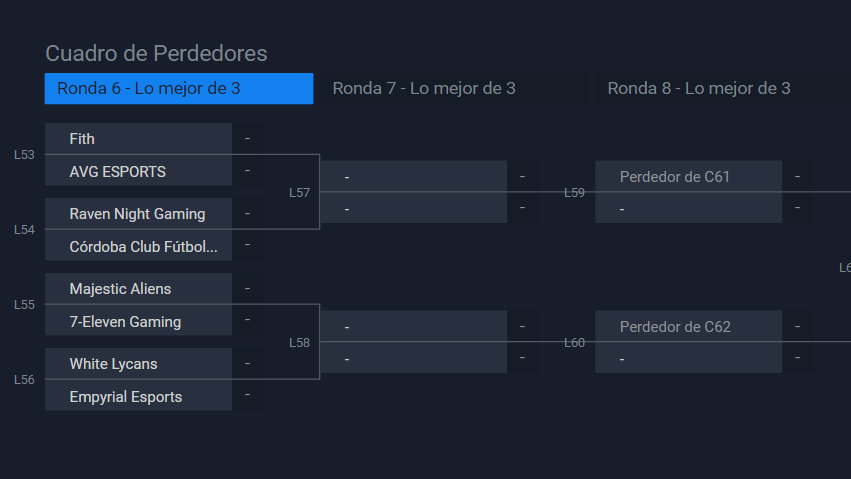 PokeCDestiny's tweet photo. El Loser Bracket también se presenta intenso para mañana. ¿Cuál es vuestro equipo favorito para ganar este lado del bracket? https://t.co/SnhOVH73WP