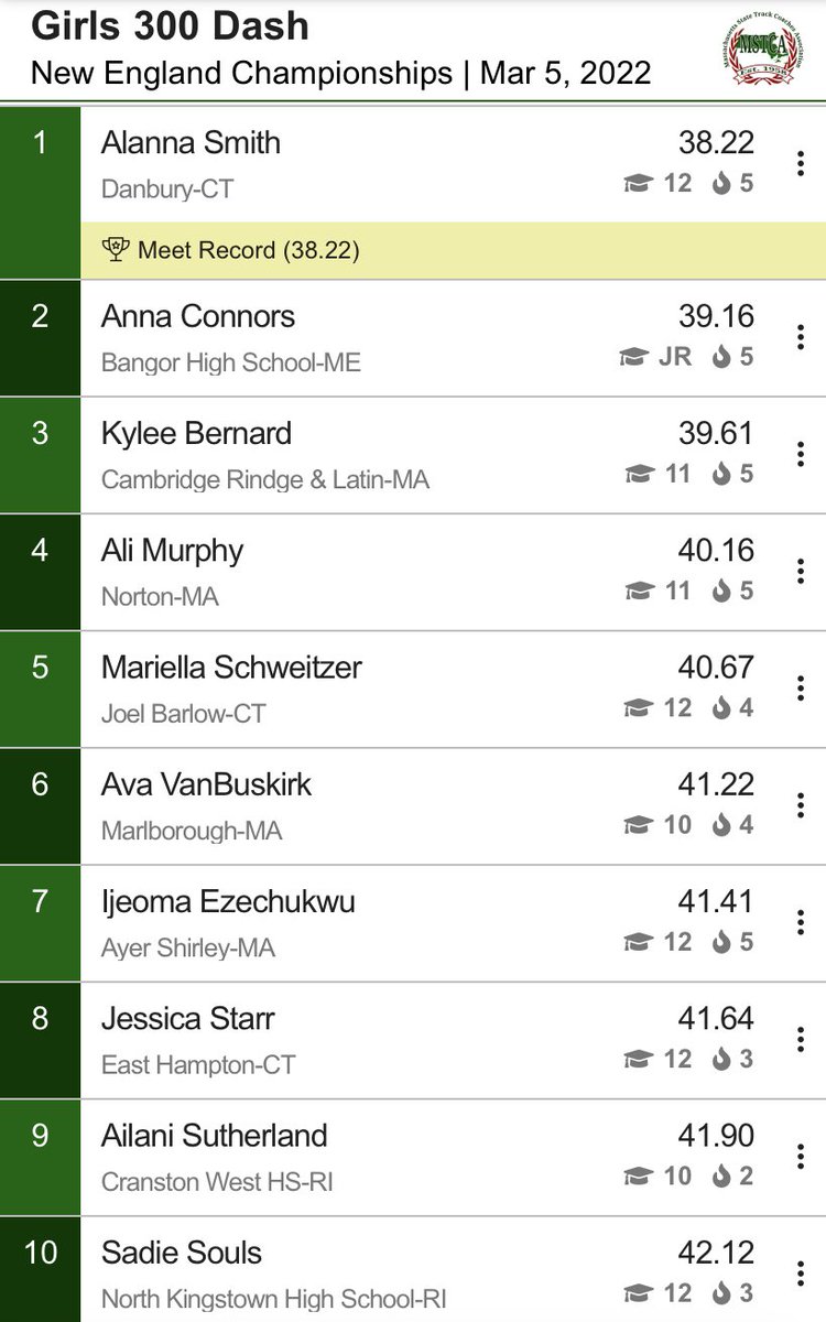 Mr. Donovan tweet media