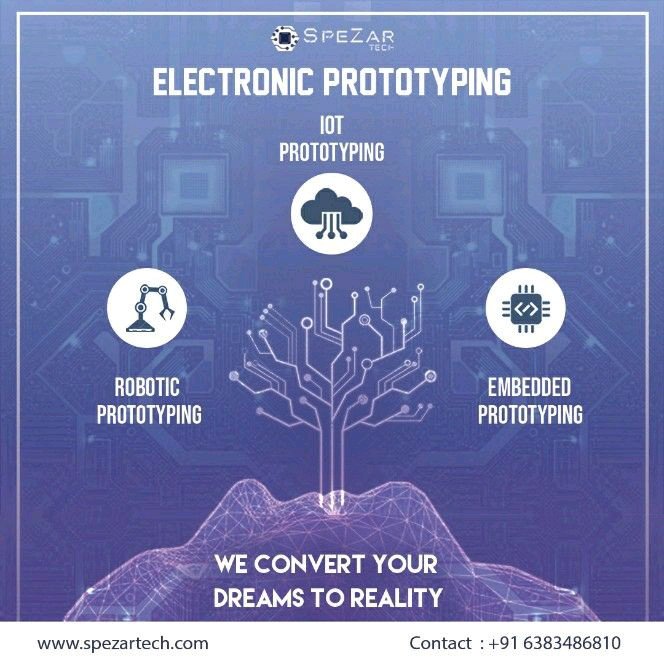 spezartech's tweet photo. Electronic prototyping
Do you have interesting and revolutionary ideas that could change the ordinary? We help you to make that into reality. Spezar tech offers services that convert your ideas to materialistic (i.e) electronic prototypes to your demand. https://t.co/TyhCnNO6gm