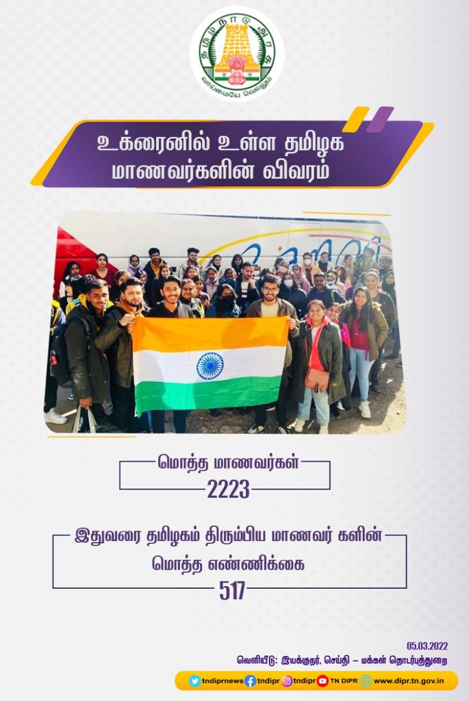 TNDIPRNEWS's tweet photo. #CMMKSTALIN | #TNDIPR | 
#TNStudentsInUkraine |
@CMOTamilnadu @mkstalin
 @mp_saminathan @jeyaseelan_vp https://t.co/jRKdSs1qFt