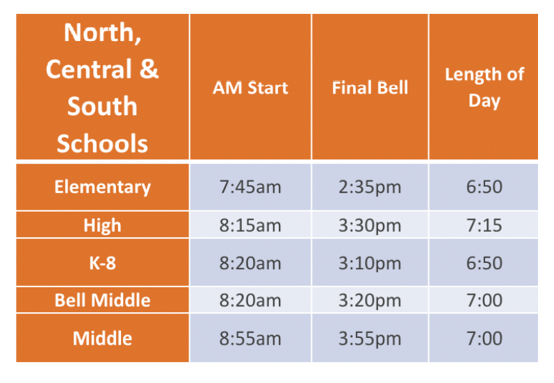 JeffCoSF's tweet image. Will the @JeffcoSchoolsCO Board discuss the effects on families of having little ones home without older siblings if start times are changed? #AimHigher #Jeffco ow.ly/x3Ra50I6V61
