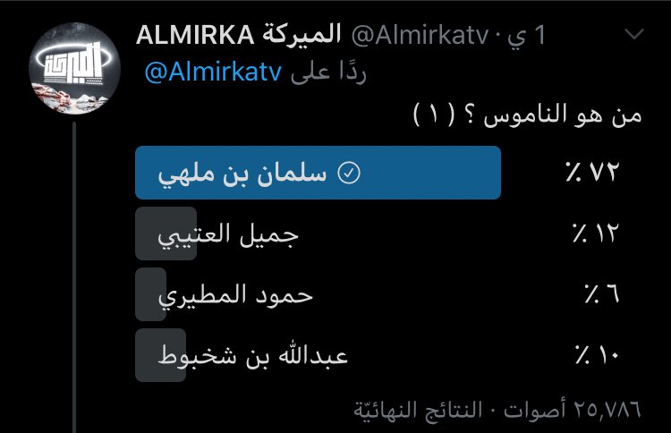 s tweet media