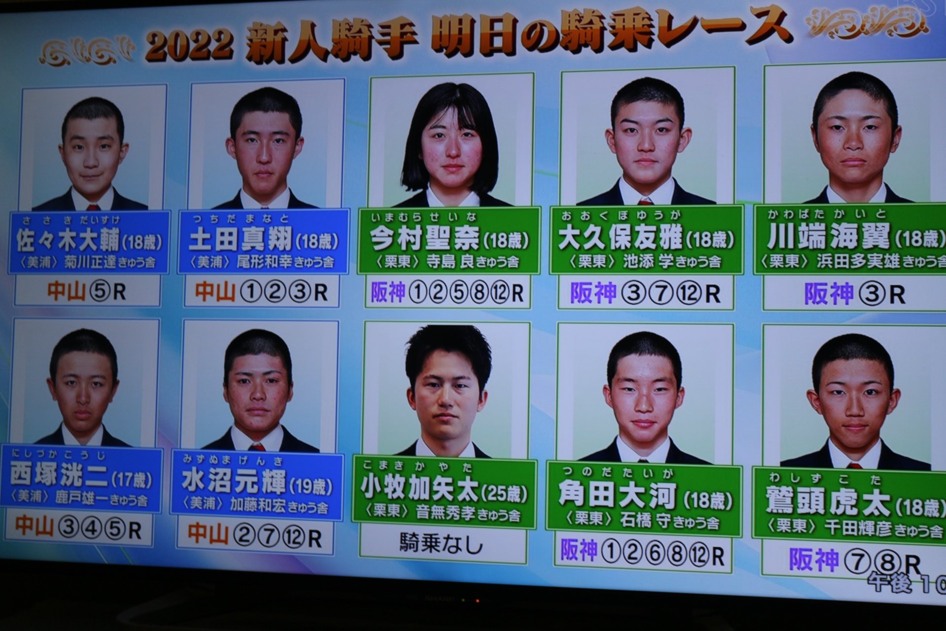 和歌山の太陽 あゆっち Sur Twitter うまナビイレブン 報知杯弥生賞ディープインパクト記念の展望を 弥生賞 皆藤愛子さん 8枠10番 アスクビクターモア 高田秋さん 1枠1番ジャスティンロック 皆藤愛子 高田秋 中西徹 木和田篤 うまナビイレブン T Co