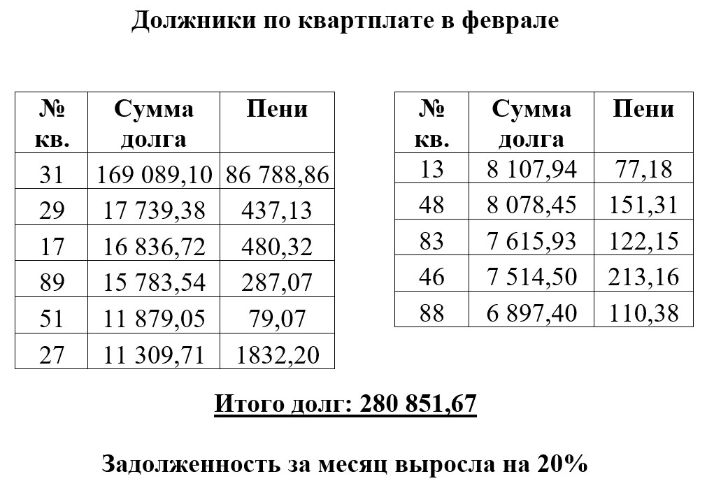 Алексей Сорокин (@alexxeisorokin) on Twitter photo 