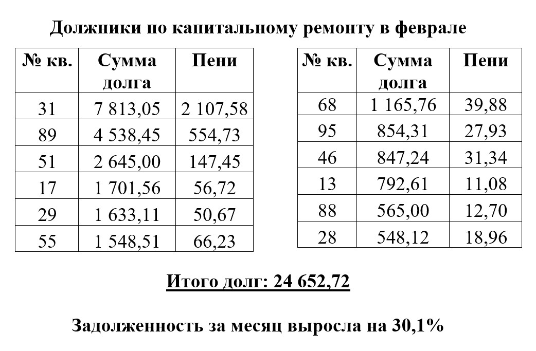 Алексей Сорокин (@alexxeisorokin) on Twitter photo 