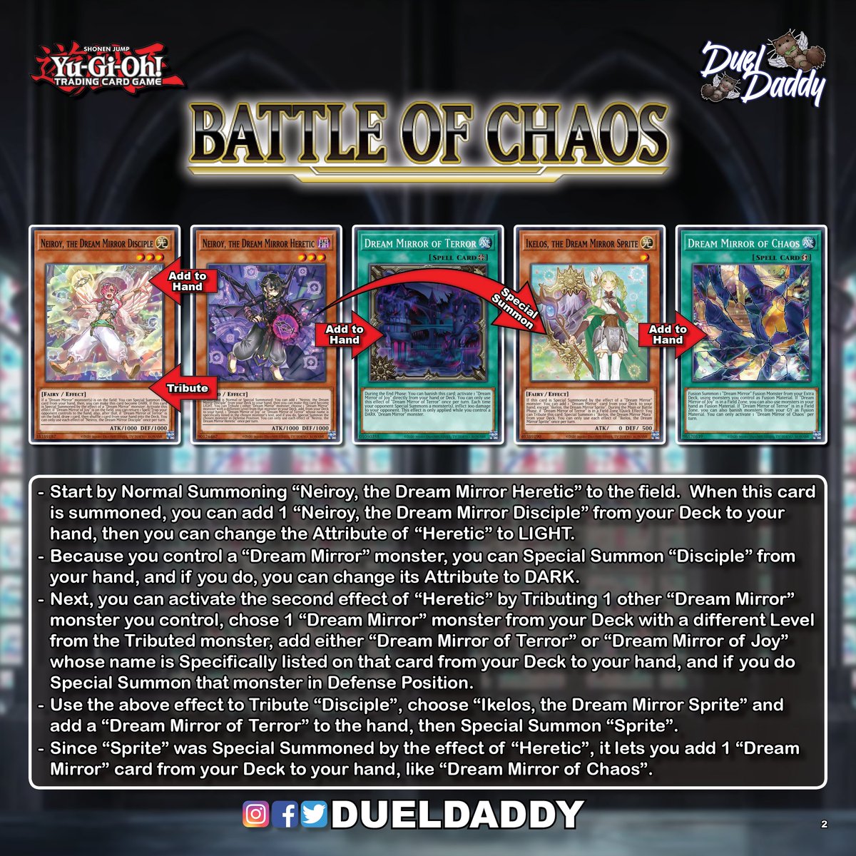 mirror deck yugioh Cyber Strike Structure Deck main image 0