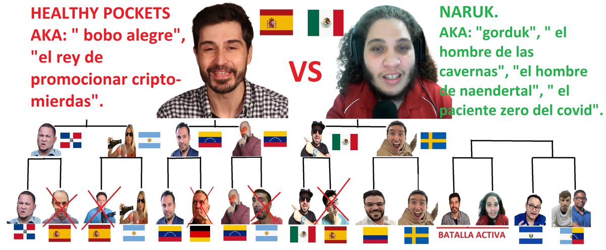 Profesor Maverik - Bitcoin tweet media