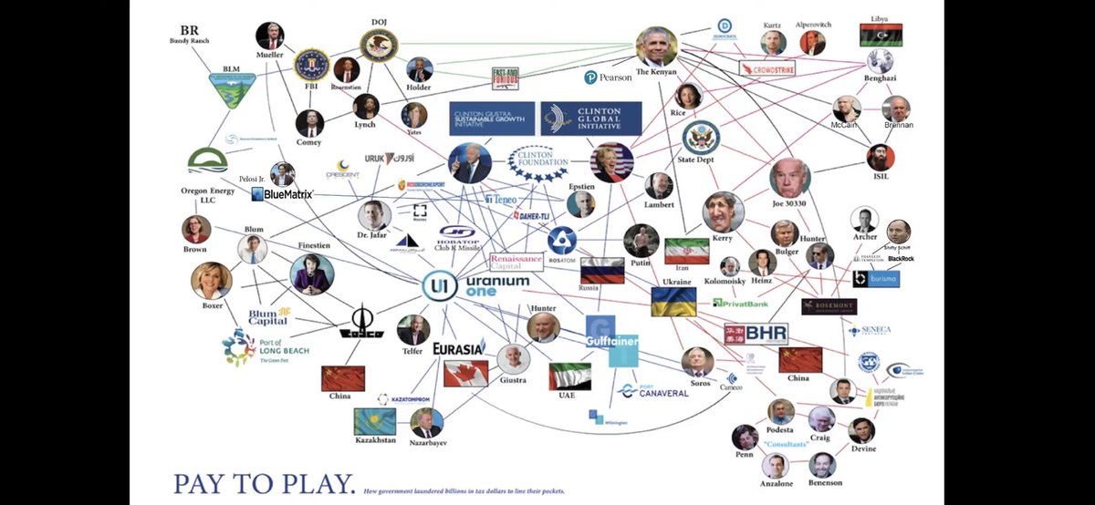 DDaniellem1's tweet photo. @fatdragonpro This is a very interesting photo I had to share with you that shows all the trails of the money https://t.co/WPxPZcEQau