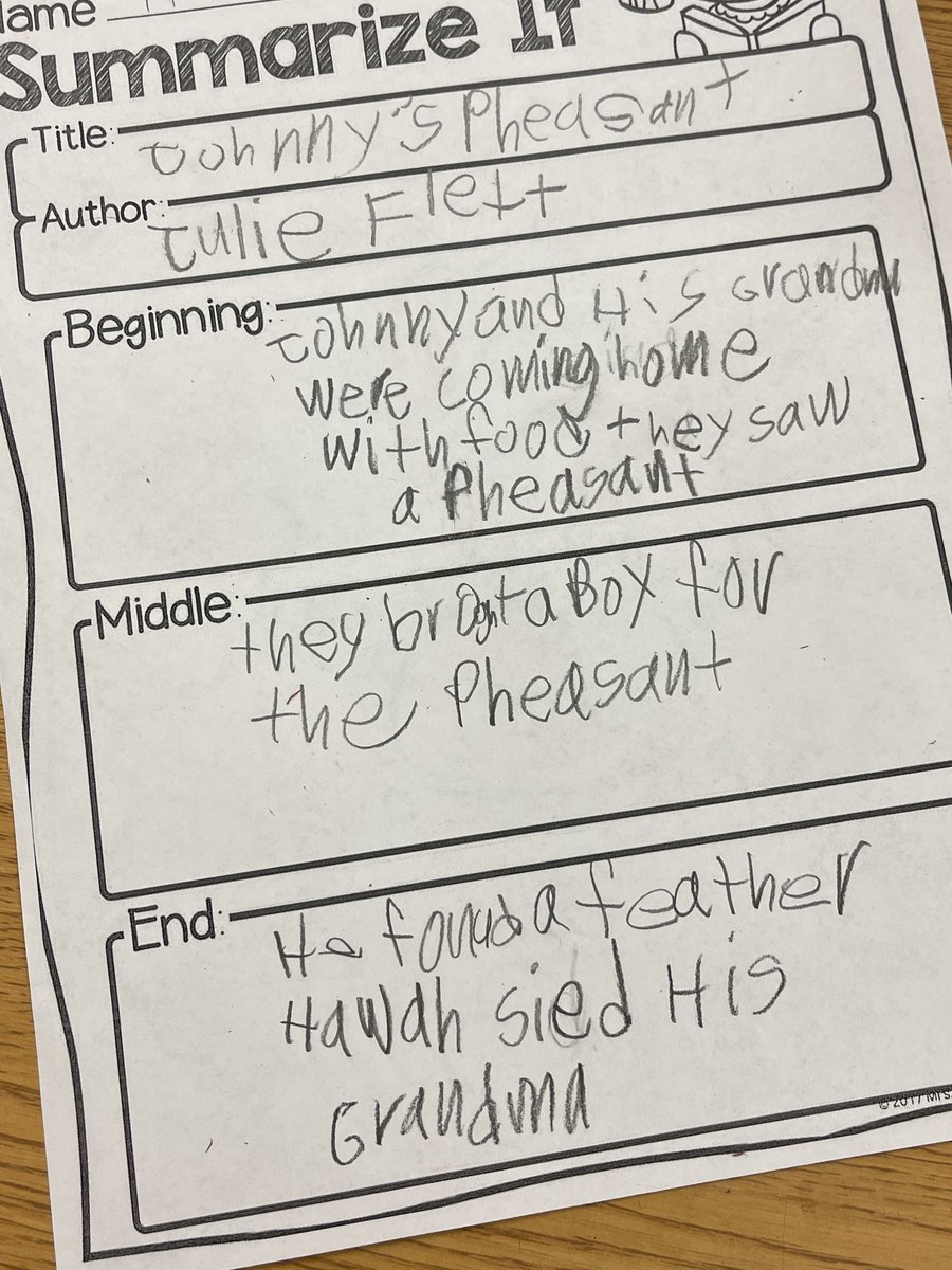 The fabulous 1st graders in <a href="/jenny_eckman/">Jenny Eckman</a>’s class have been getting ready to vote for the #2022myras by looking back at their favorite #StaroftheNorth nominees! 

#623reads
#623learns