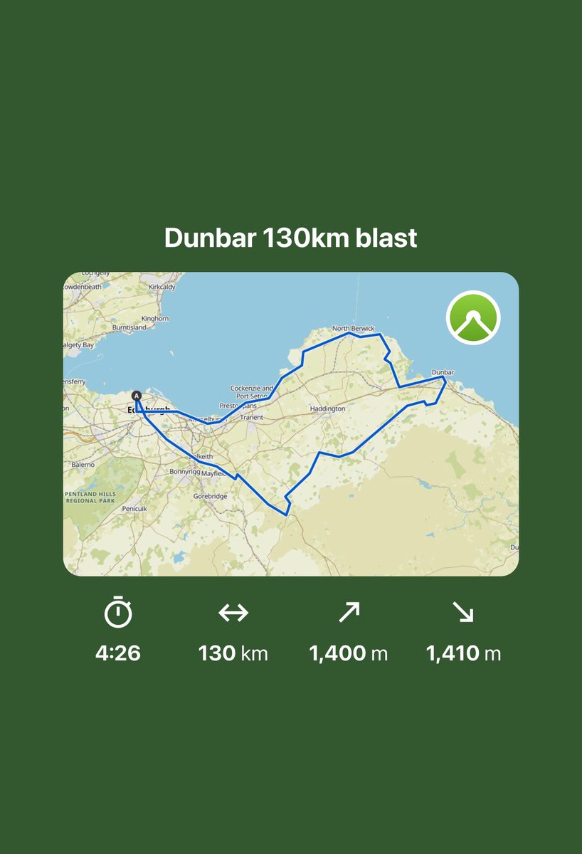 Mark Beaumont tweet media