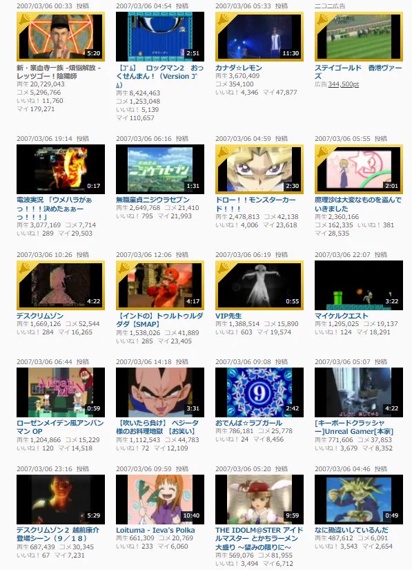 3月6日と言えば？ニコニコ動画で投稿された有名動画たちが15周年を迎えた日www
