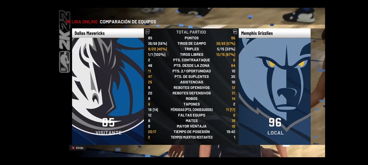 CelticsCPN's tweet photo. Finalmente no fue posible...
Tras un muy mal partido de todo el equipo en general, sobre todo en Defensa, nos quedamos a las puertas de las finales.
Ahora tocará esperar a la post-temporada y ver qué cambios se aproximan en Dallas 🔥
@theprocesscpn 
@LigaPhoenix2k https://t.co/apKauzOlYV