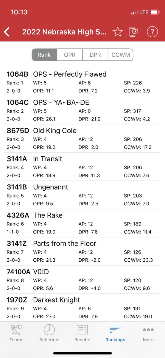 National Robotics Academy, Inc. tweet media