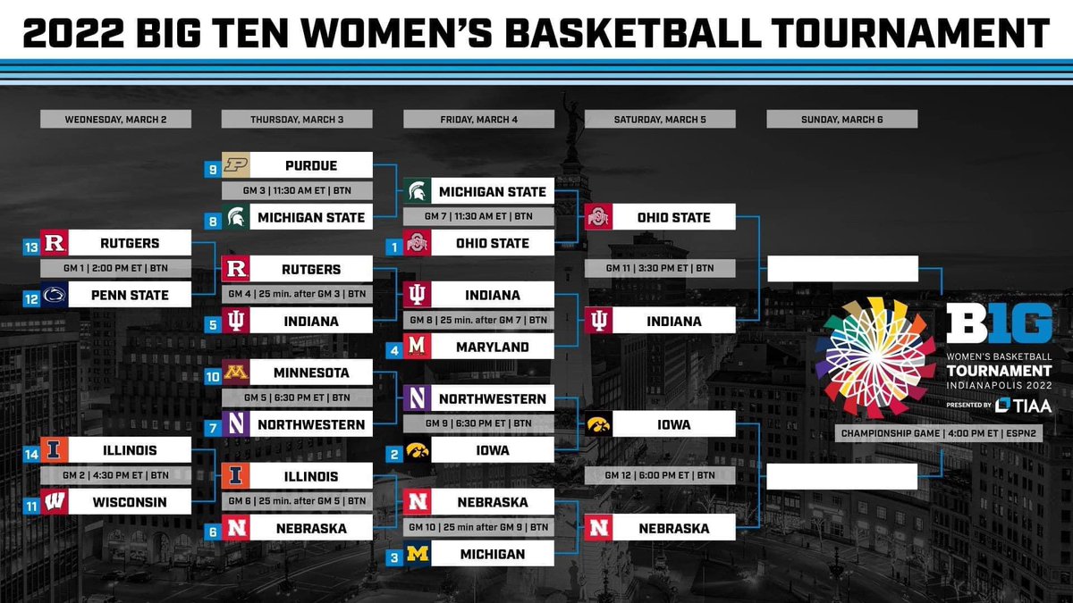 IUSurplus's tweet photo. When the Hoosiers win, you win. When either Mens or Womens Basketball win today we will have a 50% off sale 03/07. When both teams win today, IU Surplus store will gladly offer a week long 50% off sale.   
Week of 3-7. All Dell and Apple products excluded in the sale price. https://t.co/B6vU59P3Pm