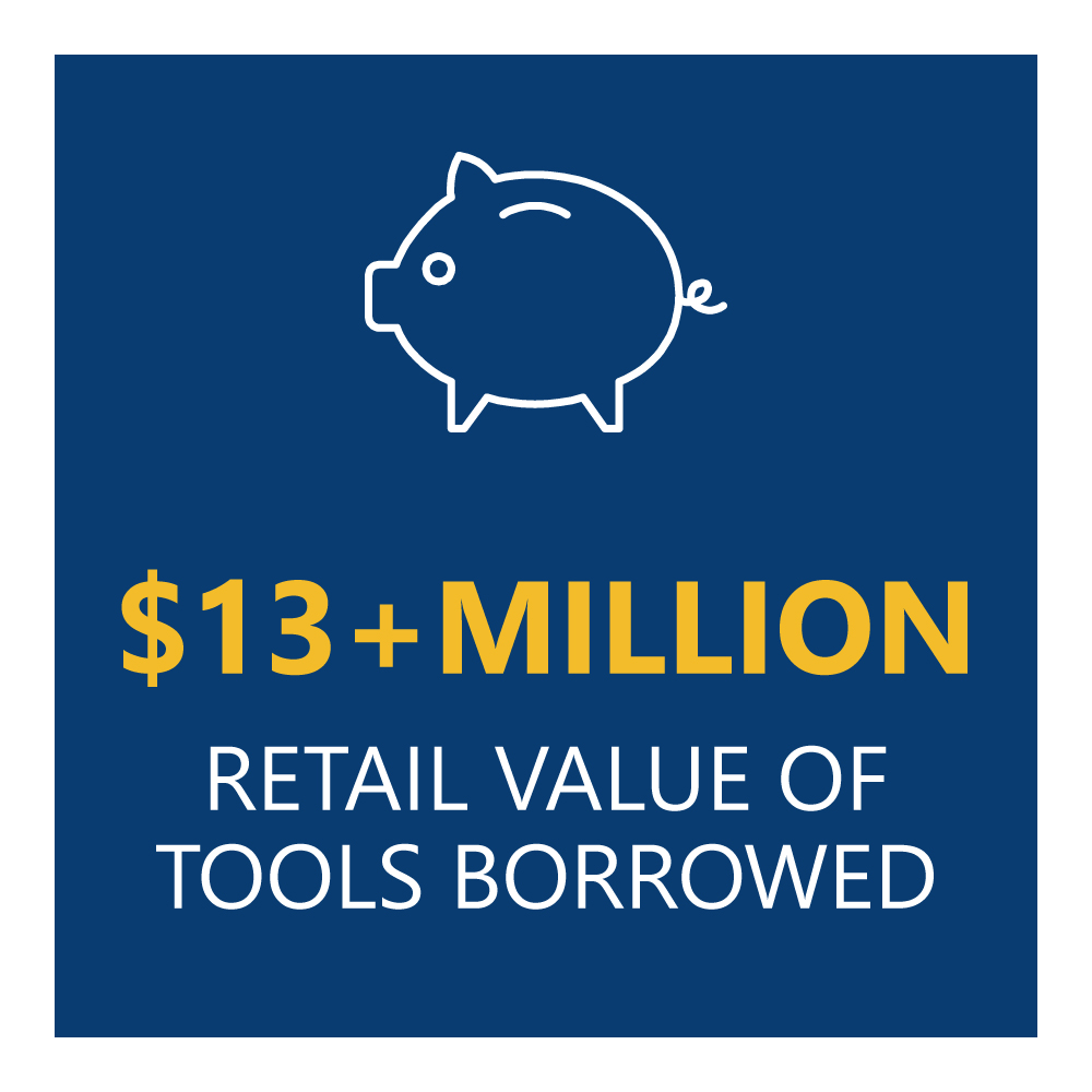 ToolBankUSA's tweet photo. ToolBank USA & our affiliates helped a lot of organizations in 2021 with our blue tools. Check out our 2021 impact and for more info about how the ToolBank can help your organization, visit our website at https://t.co/ZJMaPOiogK.
#toolbank #toolsforchange #impact #bluetools https://t.co/iZuYQrk2dz