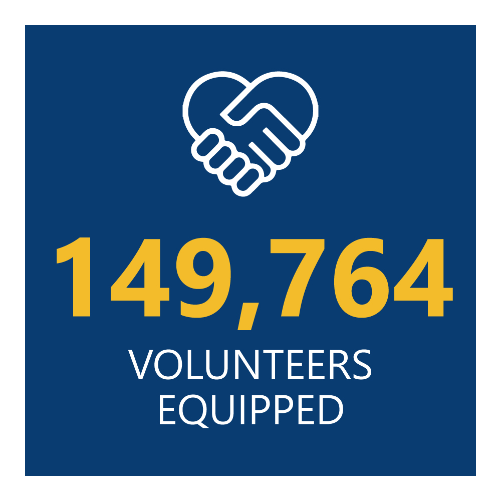 ToolBankUSA's tweet photo. ToolBank USA & our affiliates helped a lot of organizations in 2021 with our blue tools. Check out our 2021 impact and for more info about how the ToolBank can help your organization, visit our website at https://t.co/ZJMaPOiogK.
#toolbank #toolsforchange #impact #bluetools https://t.co/iZuYQrk2dz