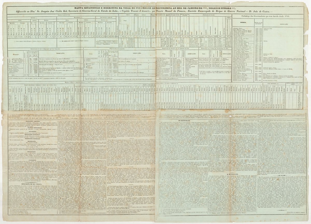 "Mapa estatistico e descritivo da villa Inhambane"
An extraordinary survival - a poster-sized broads...
