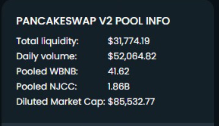 NinjaCatsClub's tweet photo. MaketCap is Just 85k$ https://t.co/V7TuTKa7Ps